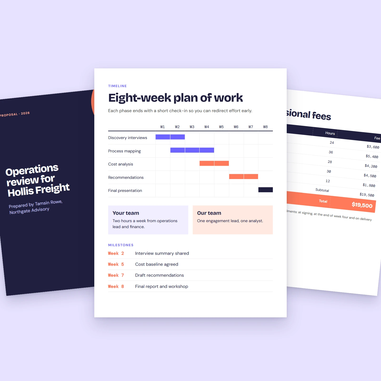Fanned proposal pages showing a cover, a timeline chart and a fee table for a fictional consulting firm